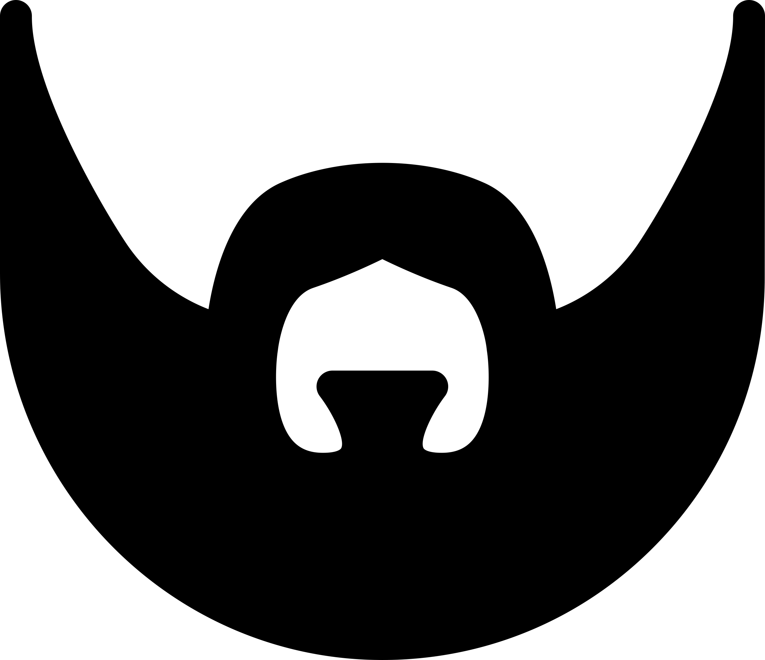 Man With Beard Editable Svg Line Art Free Vectors
